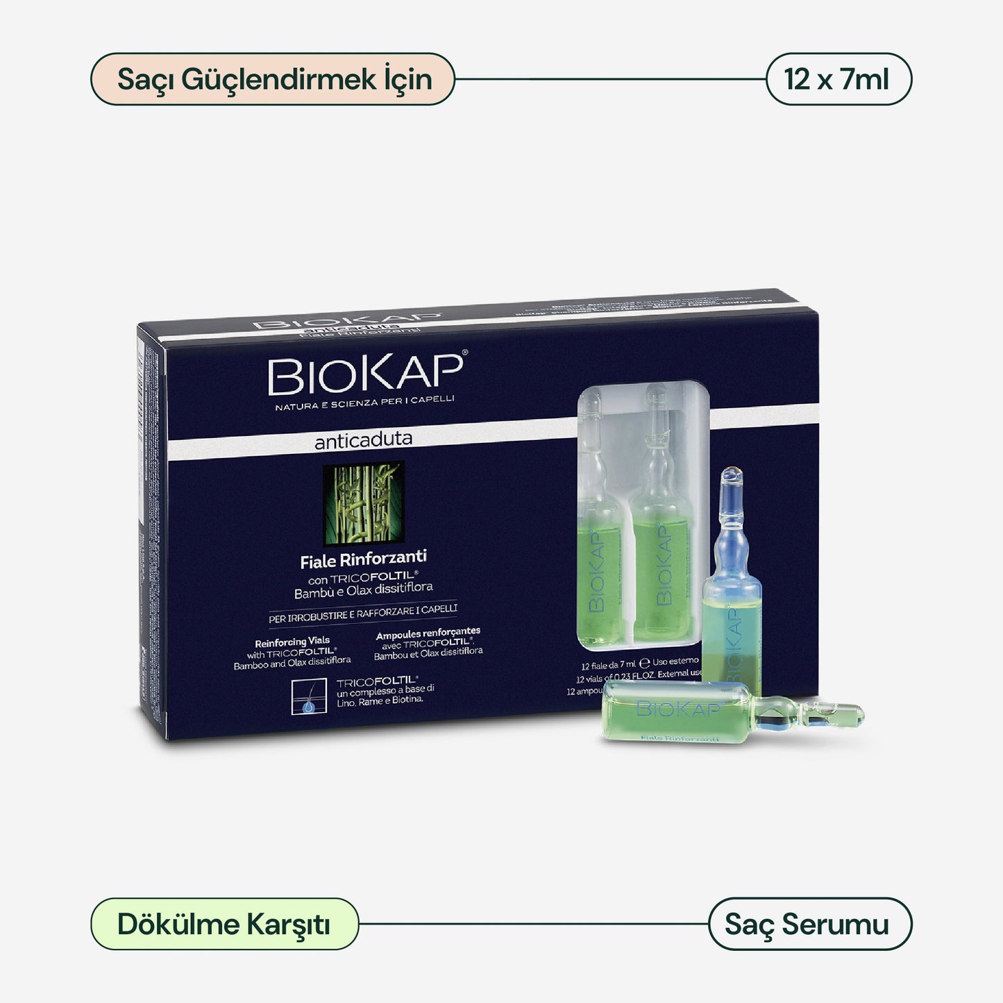 Biokap Anticaduta Dökülme Karşıtı Güçlendirici Ampul 12x7 ml
