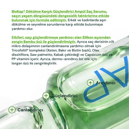 Biokap Anticaduta Dökülme Karşıtı Güçlendirici Ampul 12x7 ml