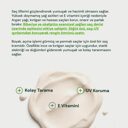 Biokap Nutricolor Boyalı Saçlar İçin Saç Kremi 200 ml